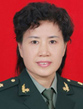 Guo Jianhua: Jinan Military General Hospital, medico capo, il professor
