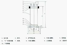 Colpo d'ariete eliminatore