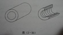 Wire Pass