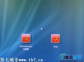 Super Admin