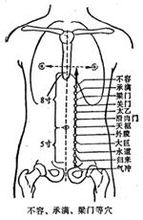 Liangmen