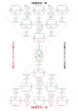 Teoria dell'unificazione elettrodebole