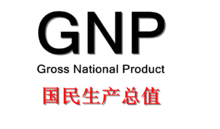 PNL