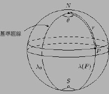 Trigonometria sferica