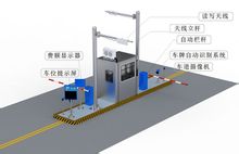 Parking Management System