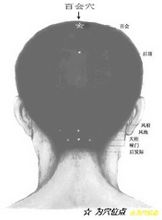 Baihui: TCM Baihui