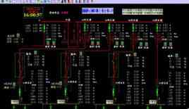 Software di configurazione