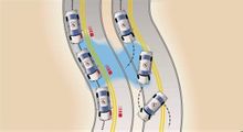 Traction Control System