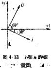 Schema Phasor